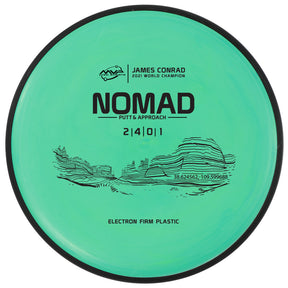 MVP Electron Firm Nomad James Conrad