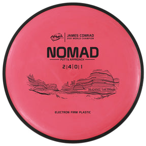 MVP Electron Firm Nomad James Conrad