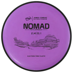 MVP Electron Firm Nomad James Conrad