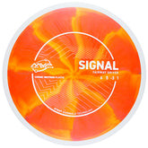 MVP Cosmic Neutron Signal