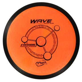 MVP Fission Wave